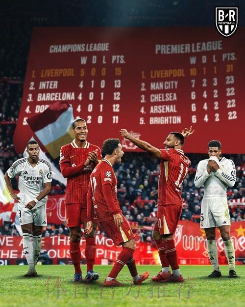 西媒:皇马开会后成绩好转 欧冠战利物浦将检验实力